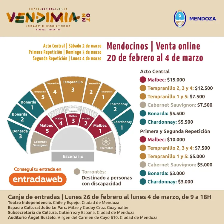 Venta-entradas-mendocinos