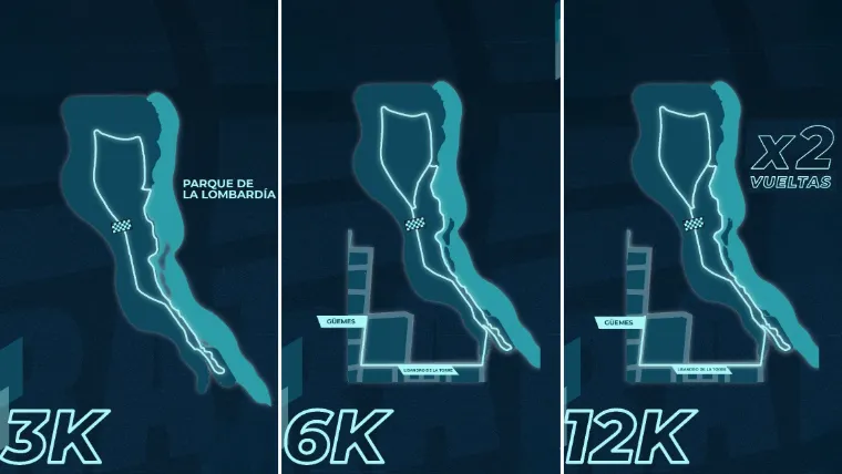 Mapa maratón Tunuyán Mapa maratón Tunuyán