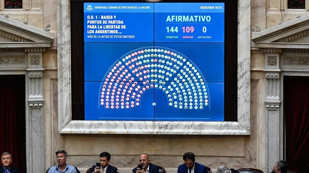 Votación Ley Bases en Diputados