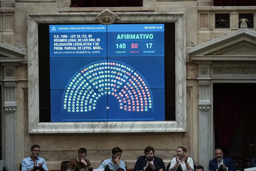 el-tablero-que-refleja-la-votacion-en-SMXISXYT4NHMZFKYN66VAYGCVM